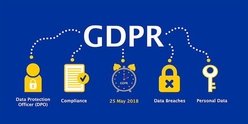 what you need to know for GDPR
